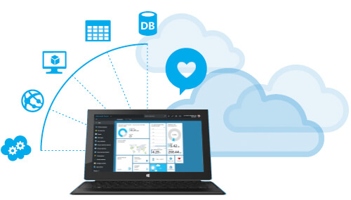 Microsoft Azure